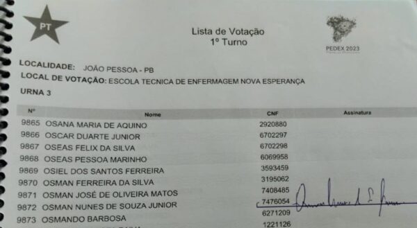 Osman votou na eleição do diretório, de acordo com o jornalista Clilson Júnior.