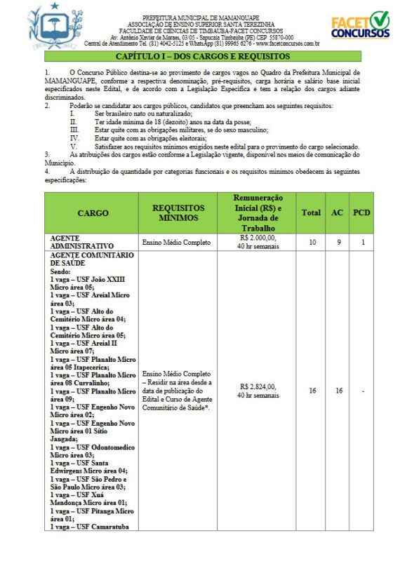 Concurso da Prefeitura de Mamanguape tem inscrições reabertas e passa a ofertar 260 oportunidades