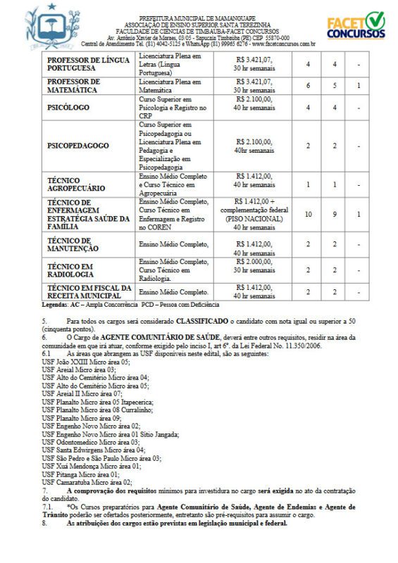 Concurso da Prefeitura de Mamanguape tem inscrições reabertas e passa a ofertar 260 oportunidades
