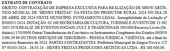 Alagoa Nova amplia gastos com cachês e torra mais de R$ 2,1 milhões com shows da Festa do Produtor Rural