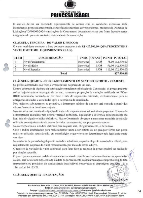 Prefeitura de Princesa Isabel desembolsa mais de R$ 400 mil com banca organizadora e deve realizar novo concurso público