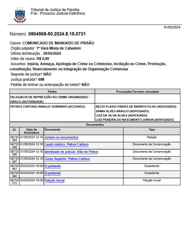 Petrus Cartaxo o “Pisca” é preso em Cabedelo acusado de organizar rinha de galo e ameaçar deputada
