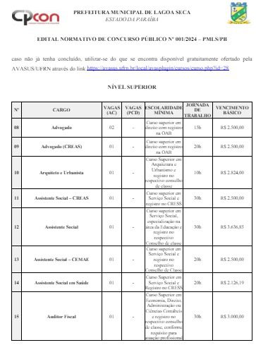 Concurso da Prefeitura de Lagoa Seca, com mais de 130 vagas e salários até R$ 7,7 mil, tem inscrições abertas