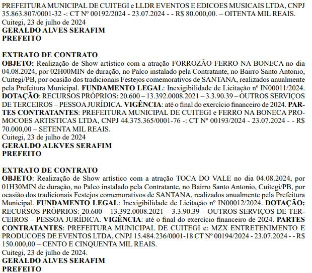 Município na Paraíba com 6,7 mil habitantes gasta quase R$ 400 mil com shows