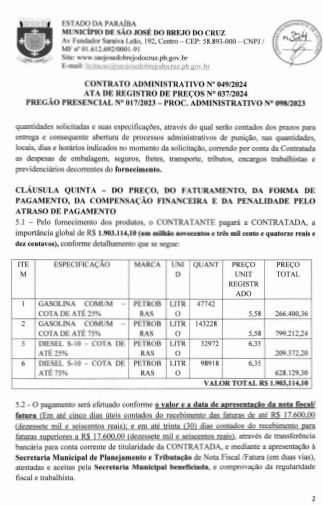 Com 1,7 mil habitantes, município na Paraíba torra mais de R$ 3,5 milhões com combustíveis
