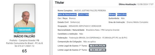 Inácio Falcão, registro de candidatura