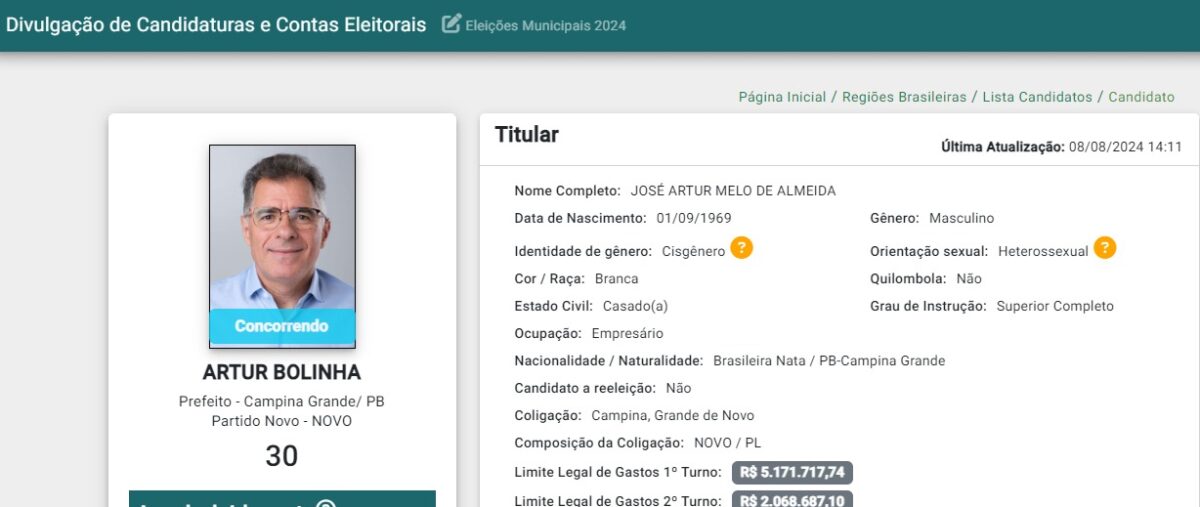 De R$ 127,9 mil a R$ 7 milhões : veja o patrimônio dos candidatos à Prefeitura de Campina Grande