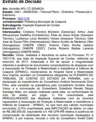 TCE imputa débito de R$ 280 mil ao prefeito de Caaporã por não comprovar destinação dos recursos a associação conveniada