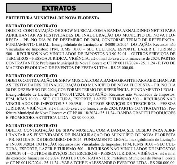 Shows município Paraíba