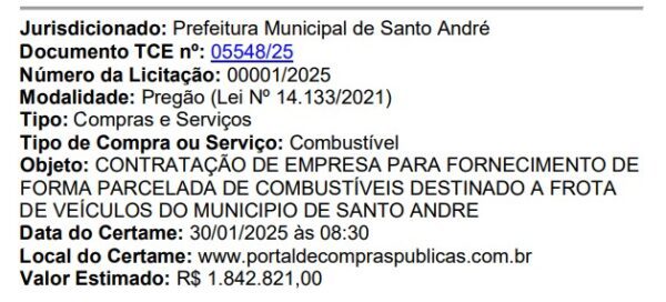 Com pouco mais de 2 mil habitantes, Santo André abre licitação de R$ 1,84 milhão para compra de combustível