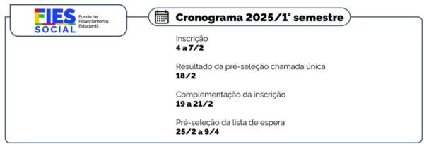 Cadastramento dos aprovados no Sisu 2025 termina amanhã