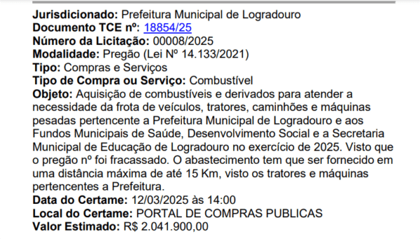 Com 4 mil habitantes, Logradouro lança licitação de mais de R$ 2 milhões para comprar combustível
