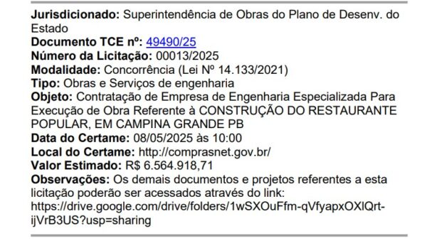 Governo do Estado lança edital de licitação para construção do novo restaurante popular de Campina Grande com investimentos de mais de R$ 6 milhões