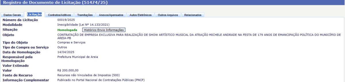 Prefeitura de Alcantil contrata shows de Taty Girl e outros artistas por R$ 375 mil para festa de emancipação política
