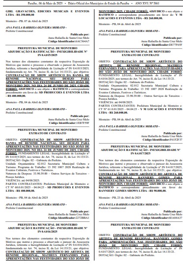 Prefeitura de Monteiro desembolsa mais de R$ 2,7 milhões em cachês de Victor e Léo, Menos é Mais e outros artistas Prefeitura de Monteiro desembolsa mais de R$ 2,7 milhões em cachês de Victor e Léo, Menos é Mais e outros artistas