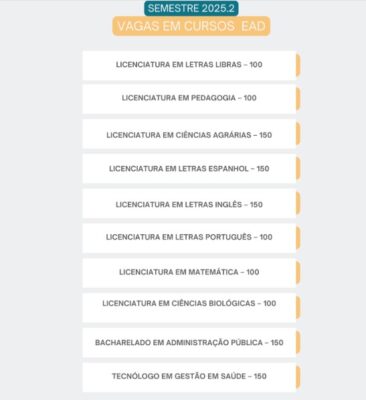 Vagas para EAD
