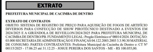 Aviso de Licitação de Cacimba de Dentro
