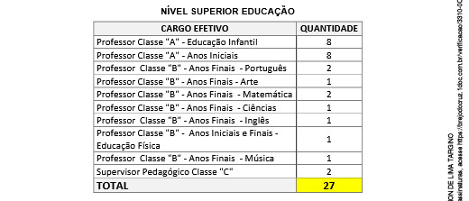 (foto: reprodução/documento Prefeitura de Brejo do Cruz)