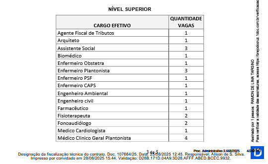 (foto: reprodução/documento Prefeitura de Brejo do Cruz)