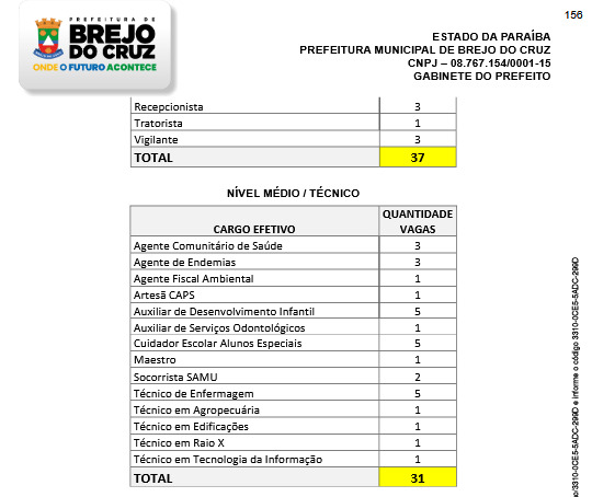 (foto: reprodução/documento Prefeitura de Brejo do Cruz)