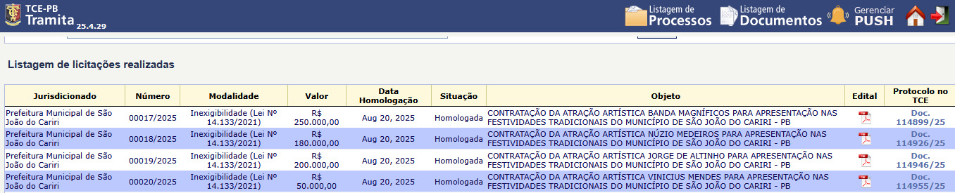 (foto: reprodução/Tramita TCE-PB)