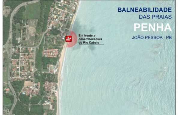 Imagem do relatório de balneabilidade