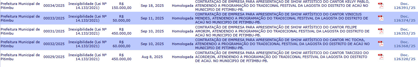 (foto: reprodução/TCE-PB)