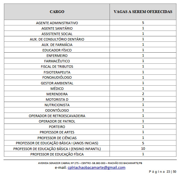 (foto: reprodução/contrato no sistema do TCE-PB)