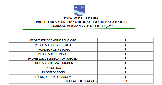 (foto: reprodução/contrato no sistema do TCE-PB)