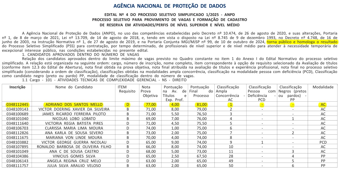 (foto: reprodução/DOU)