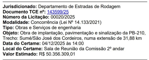 DER lança licitação de R$ 50 milhões para implantação e pavimentação da PB-210 entre Sumé e São José dos Cordeiros