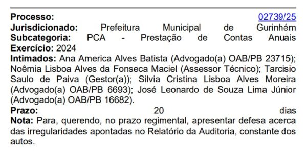 Prefeitura Municipal de Gurinhém