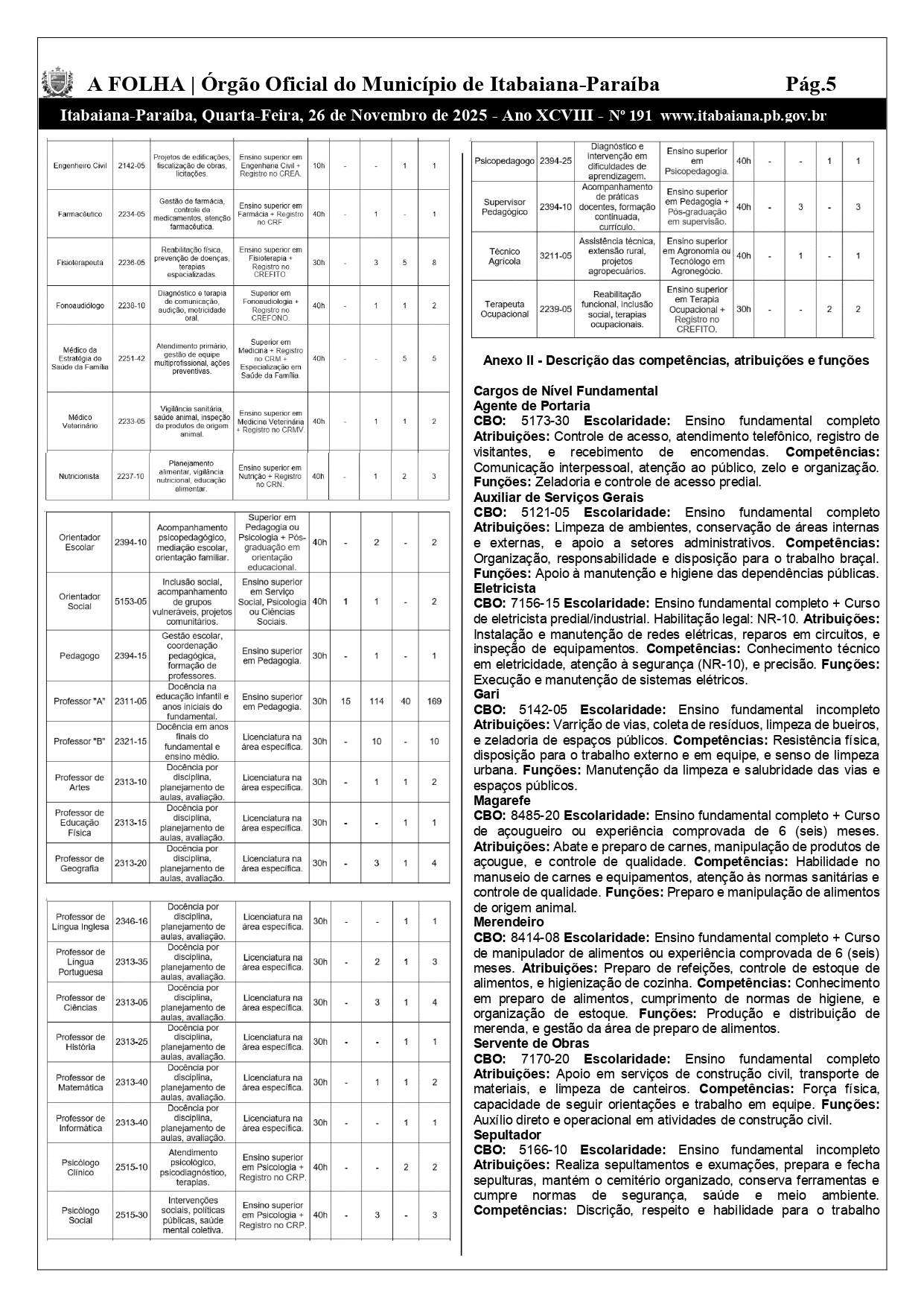 (foto: reprodução/DOM/Itaaiana)