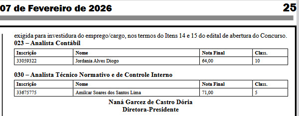 Foto: reprodução/DOE-PB