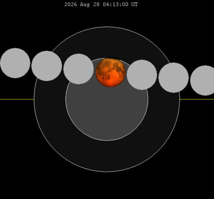 Associação Paraibana de Astronomia promove observação pública do eclipse lunar desta quinta-feira com telescópios em 4 cidades